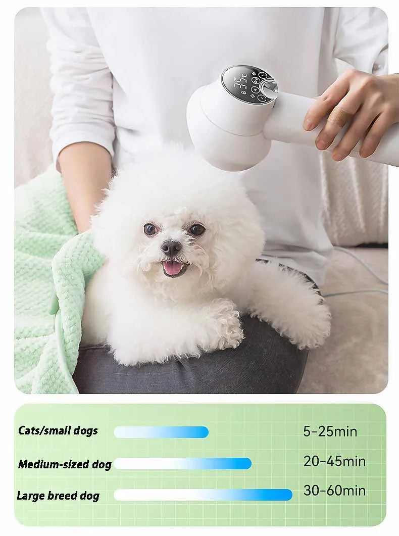 GroomDryer - Smart Pet Hair Dryer