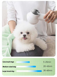 GroomDryer - Smart Pet Hair Dryer