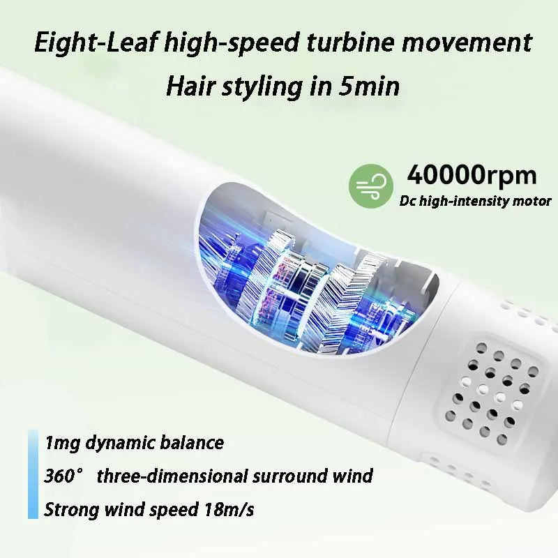 GroomDryer - Smart Pet Hair Dryer