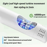 GroomDryer - Smart Pet Hair Dryer